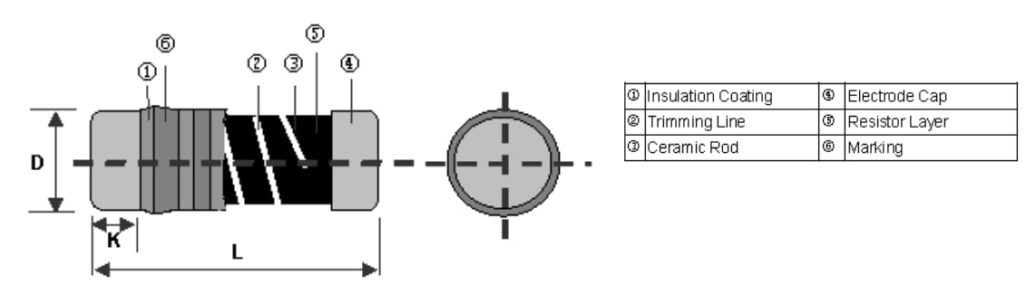 机械图纸 - TE Connectivity SMA-A MELF电阻器